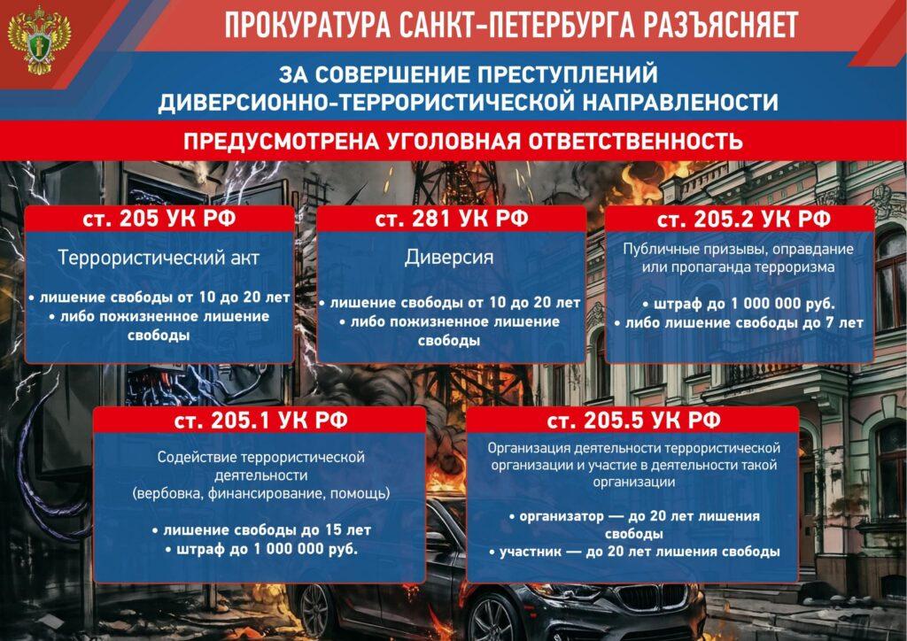 Плакат диверсии
